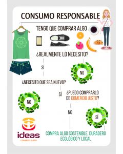 COM00038_Infografía Consumo Responsable